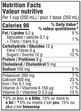  Nutritional Facts for 20LT LAIT ECRÉMÉ NATREL 