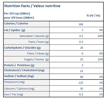  Nutritional Facts for 11.4L TOURBILLON ORANGE CRÈME ISLAND FARMS 