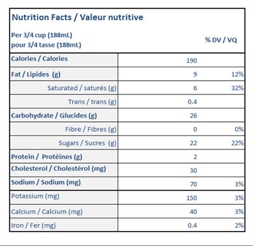  Nutritional Facts for 11.4L BANANA FUDGE SWIRL ISLAND FARMS