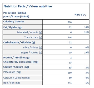  Nutritional Facts for 11.4L NOIX D'ERABLE ISLAND FARMS 