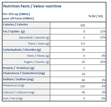  Nutritional Facts for 11.4L GATEAU AU FROMAGE FRAMBOISE ISLAND FARMS 