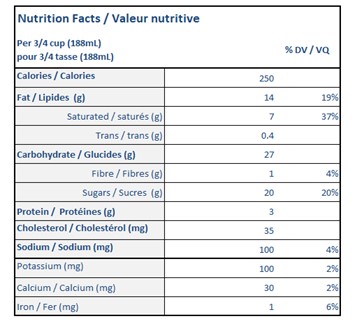  Nutritional Facts for 11.4L CHOCOLAT PEANUT BUTTER ISLAND FARMS 