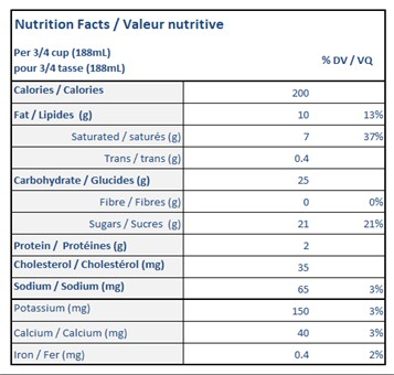  Nutritional Facts for 11.4L CHOCOLATE CHIP MINT ISLAND FARMSMS 