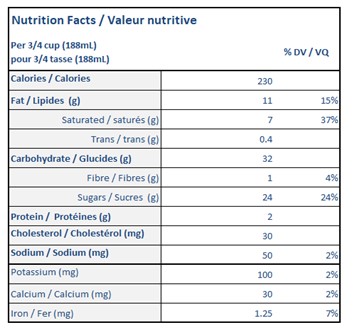  Nutritional Facts for 11.4L ROCKY ROAD ISLAND FARMS 