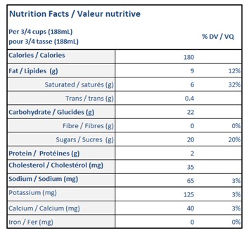  Nutritional Facts for 11.4L VANILLE ISLAND FARMS 