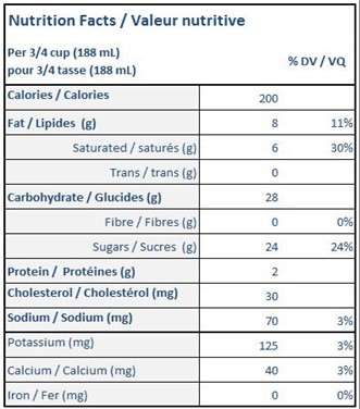  Nutritional Facts for 11.4L ROOTBEER FLOAT ISLAND FARMS 