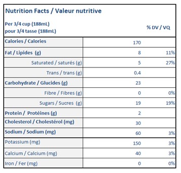  Nutritional Facts for 11.4L MANGUE SUPREME ISLAND FARMS 