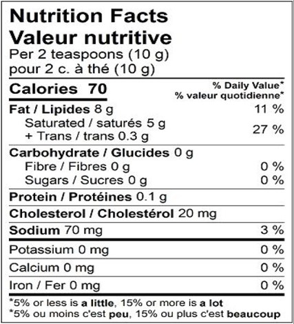  Nutritional Facts for 454G BEURRE SALÉ NATREL