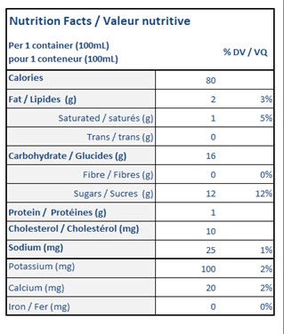  Nutritional Facts for THERMO - ICE MILK - VANILLA (24 X 100 ML)