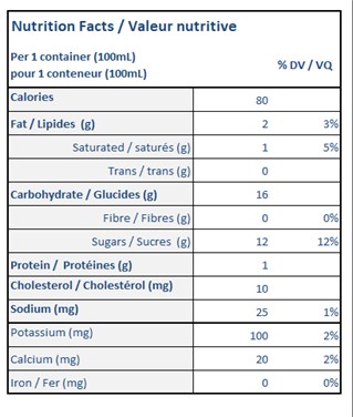  Nutritional Facts for THERMO - LAIT GLACÉ - VANILLE (24 X 100 ML)