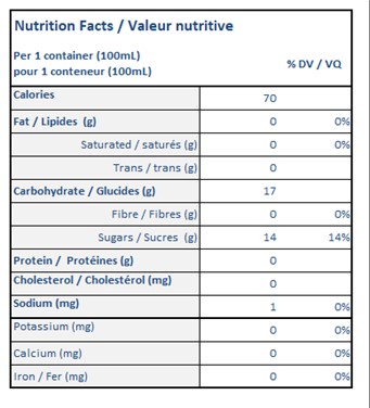  Nutritional Facts for THERMO CUP - SHERBET - RASPBERRIES (24X100 ML)