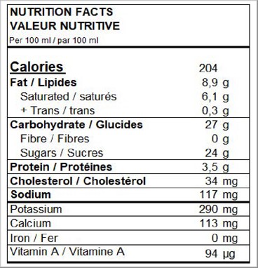  Nutritional Facts for 10L FARMERS CHOCOLATE MIX 