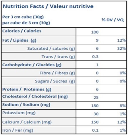  Nutritional Facts for BRIE L'EXTRA DOUBLE CRÈME 8X170GR