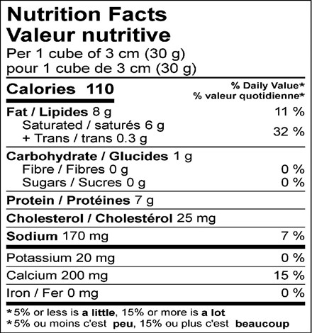  Nutritional Facts for OKA CLASSIQUE 2.5KG