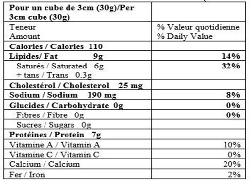  Nutritional Facts for OKA AVEC CHAMPIGNONS 2.5KG