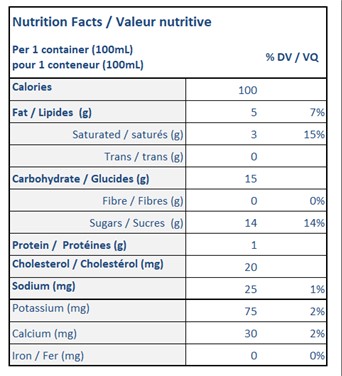  Nutritional Facts for ICEBERG SUNDAE CUPS-BUTTERSCOTCH 