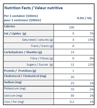  Nutritional Facts for 12X100ML SUNDAE CHOCOLAT