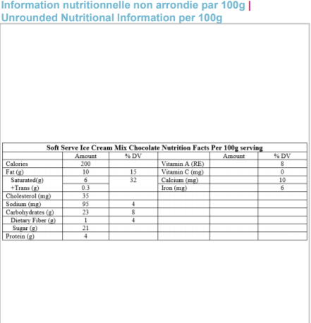  Nutritional Facts for 2L MÉLANGE CRÈME GLACÉE AU CHOCOLAT ISALND FARMS