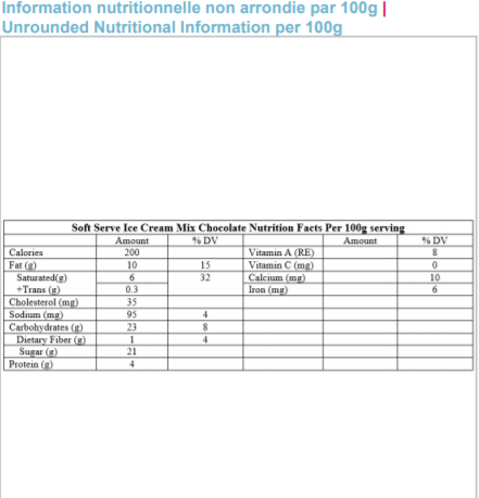  Nutritional Facts for 2L CHOCOLATE SOFT SERVE MIX ISLAND FARMS 