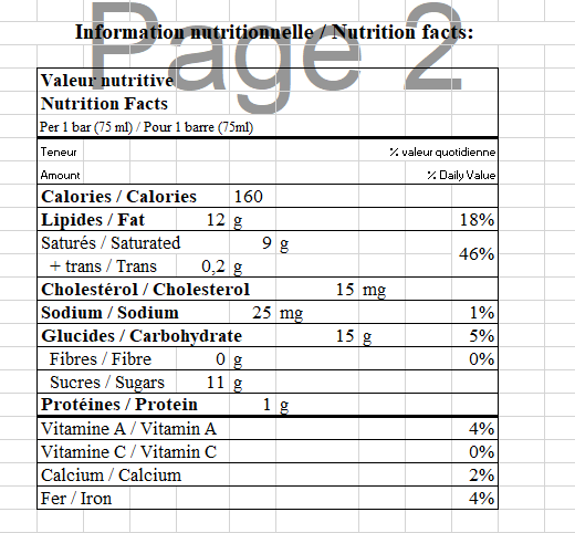  Nutritional Facts for 12X75ML SCOTSBURN ICE CREAM VANILLA 