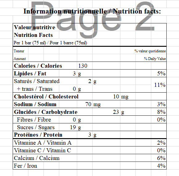  Nutritional Facts for 12X75ML SCOTSBURN FUDGE BAR 